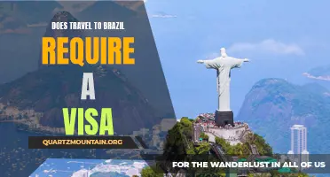 Understanding the Visa Requirements for Traveling to Brazil