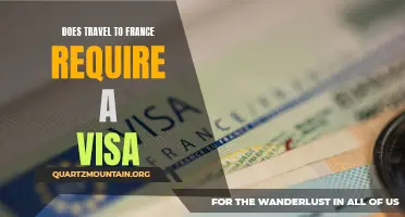 The Latest Guide on Traveling to France: Visa Requirements Unveiled