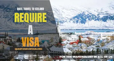 Discovering the Visa Requirements for Traveling to Iceland