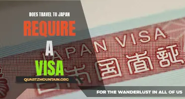 Exploring the Land of the Rising Sun: Does Travel to Japan Require a Visa?