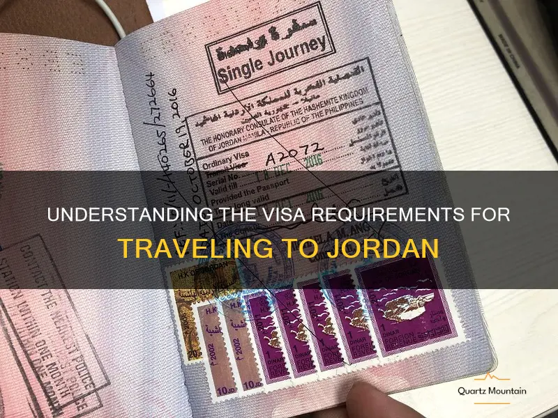 does travel to jordan require a visa