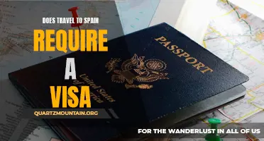 A Complete Guide to Spanish Visa Requirements for Travelers