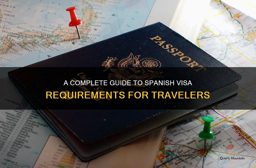 does travel to spain require a visa