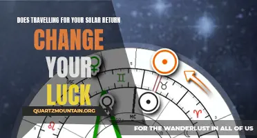 Unlocking New Opportunities: How Traveling for Your Solar Return Can Change Your Luck