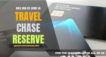 Understanding Whether Visa Fees Count Towards Travel Rewards with Chase Reserve