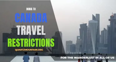 Canada Imposes Travel Restrictions on Doha as COVID-19 Cases Surge