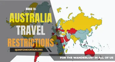 Understanding the Current Travel Restrictions from Dubai to Australia