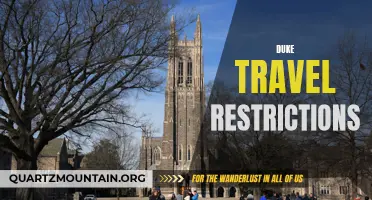 Duke University Implements Travel Restrictions to Ensure Campus Safety Amidst COVID-19 Pandemic