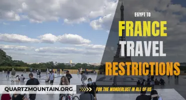 Travel Restrictions: Navigating the Current Situation Between Egypt and France