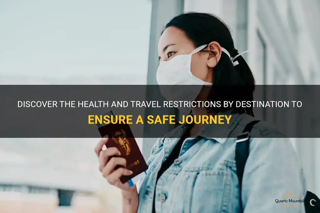 find health and travel restrictions by destination