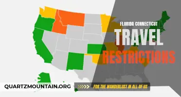 Understanding the Travel Restrictions Between Florida and Connecticut