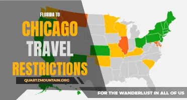 Navigating Travel Restrictions from Florida to Chicago