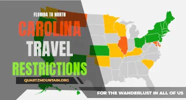 Navigating Travel Restrictions from Florida to North Carolina