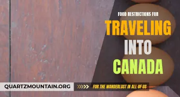 Navigating Food Restrictions When Traveling into Canada