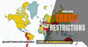 Exploring the Current Travel Restrictions Between France and India