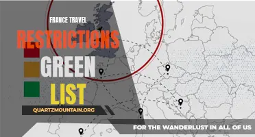 Understanding France Travel Restrictions: What You Need to Know About the Green List