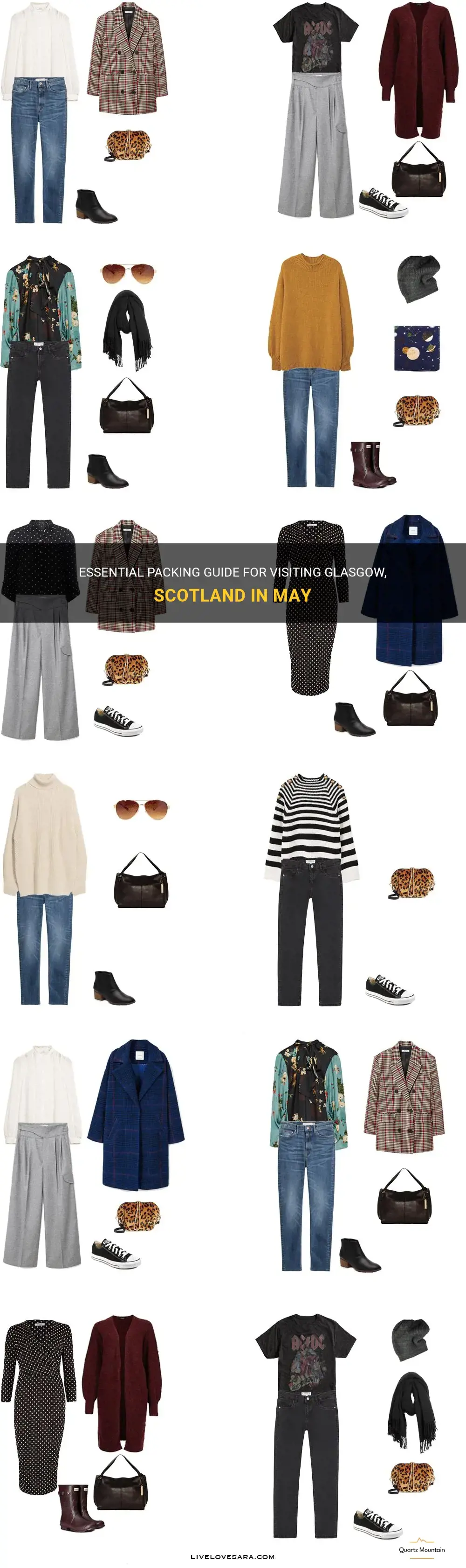 glascow scotland what to pack for the month of may