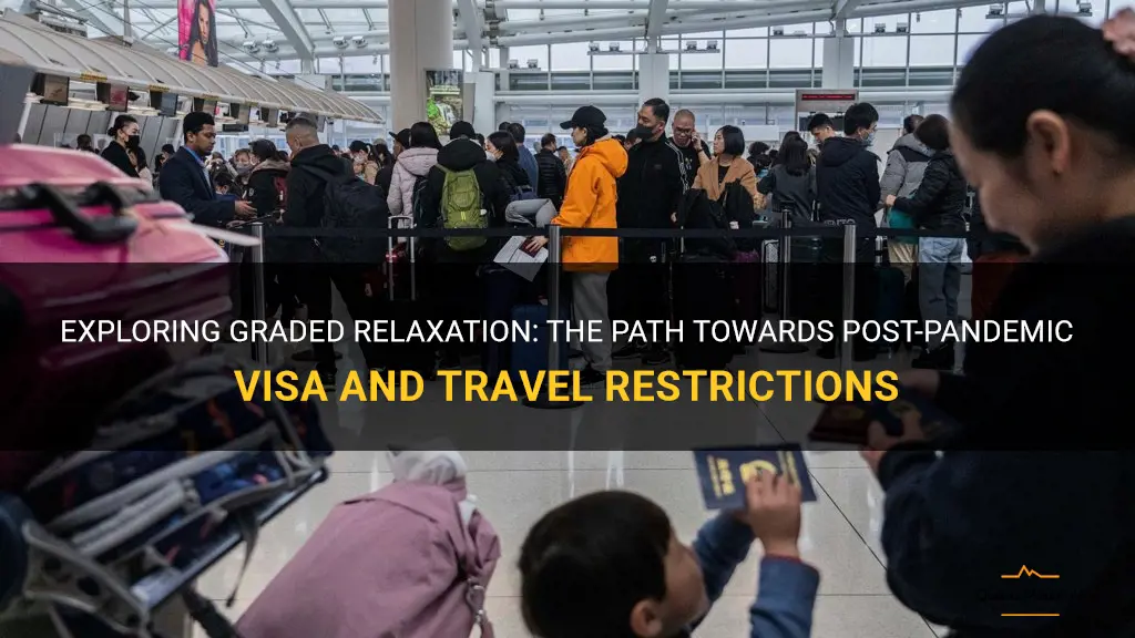 graded relaxation in visa and travel restrictions