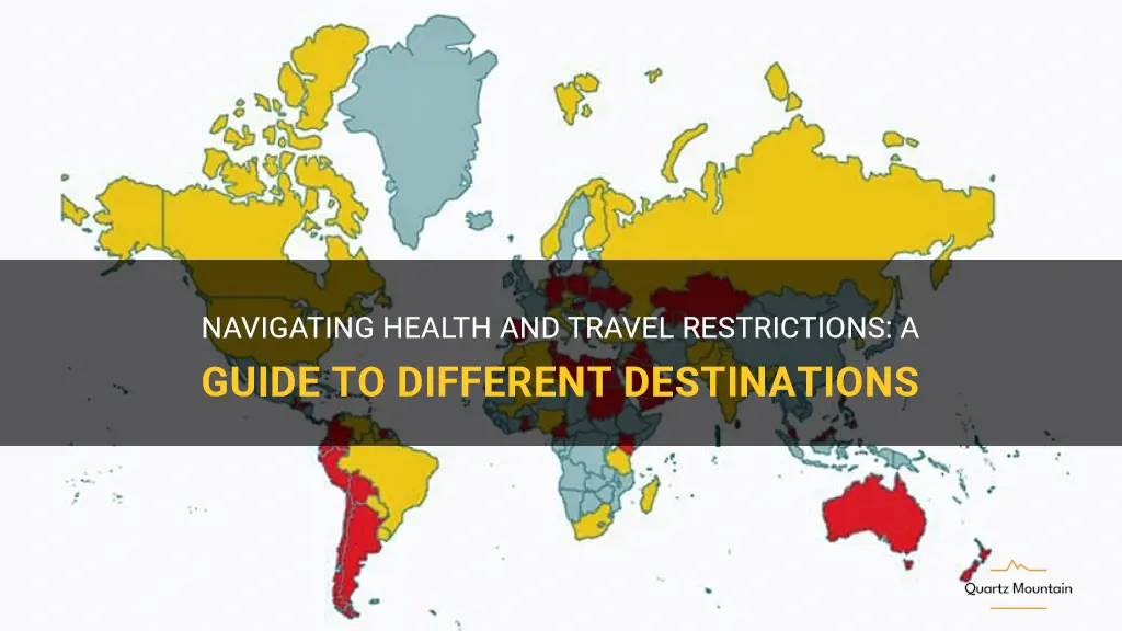health and travel restrictions by destination