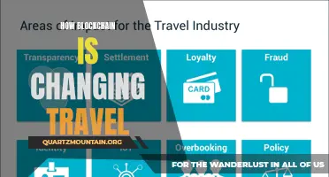 Revolutionizing the Travel Industry: How Blockchain Technology is Transforming the Way We Travel