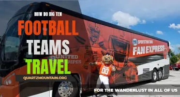 Exploring the Travel Logistics of Big Ten Football Teams