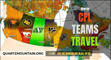 Understanding the Travel Logistics of CFL Teams: How Canadian Football League Teams Get Around