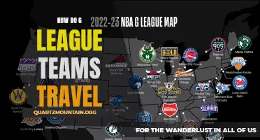 The Logistics of Travel for G League Teams: Exploring the Journey of Basketball Players