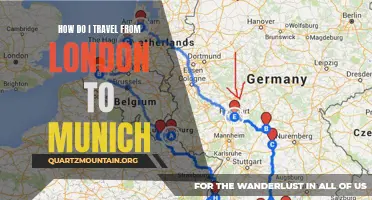 The Ultimate Guide on How to Travel from London to Munich