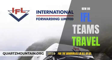 How IFL Teams Travel: A Look at the Transportation Methods Used by Indoor Football League Teams