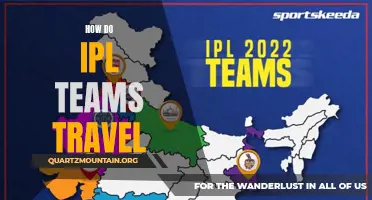 Understanding the Travel Logistics of IPL Teams: A Look into the Modes and Methodologies