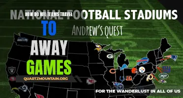 The Journey on the Road: How NFL Teams Travel to Away Games