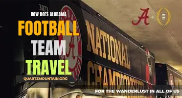 The Journey of the Alabama Football Team: A Glimpse into Their Travel Logistics