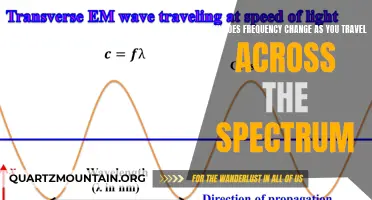 The Fascinating Journey of Frequencies Across the Spectrum: Exploring Changes as You Travel