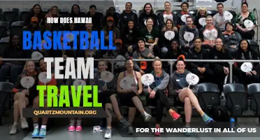 The Travel Logistics of the Hawaii Basketball Team: Exploring the Process Behind Their Journeys