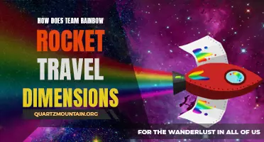 Exploring the Multiverse: Team Rainbow Rocket's Interdimensional Travels Revealed