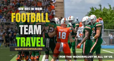 The Journey Unfolded: How Miami Football Team Travels to Conquer the Gridiron
