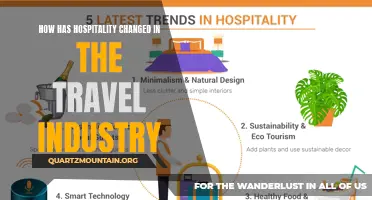 The Evolution of Hospitality within the Travel Industry