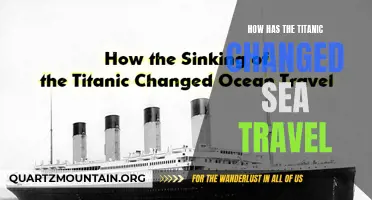 The Impact of the Titanic on Sea Travel: A Paradigm Shift in Maritime History
