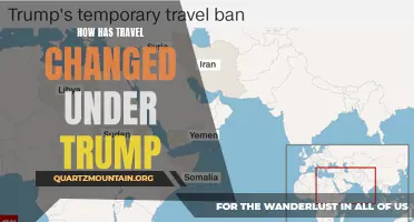 The Impact of Trump's Presidency on Travel: A Transformative Shift