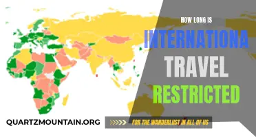 Understanding the Duration of International Travel Restrictions: How Long Will They Last?
