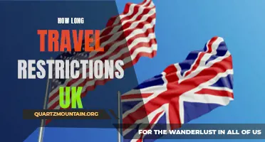 How Long Will UK Travel Restrictions Last? Exploring the Current Situation