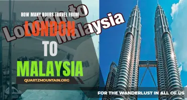 The Duration of Travel From London to Malaysia: A Time Comparison
