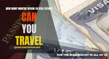 How Far in Advance Can You Travel Before Your US Visa Expires?