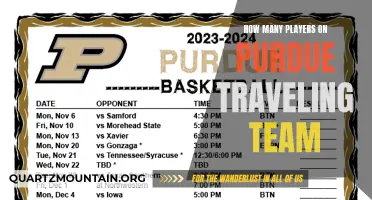 The Size of Purdue's Traveling Team: How Many Players Make the Cut?
