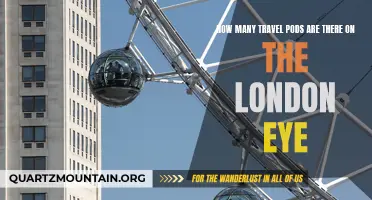 Exploring the Abundance of Travel Pods on the London Eye