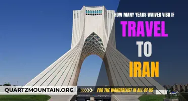 Understanding the Duration of Visa Waivers When Traveling to Iran