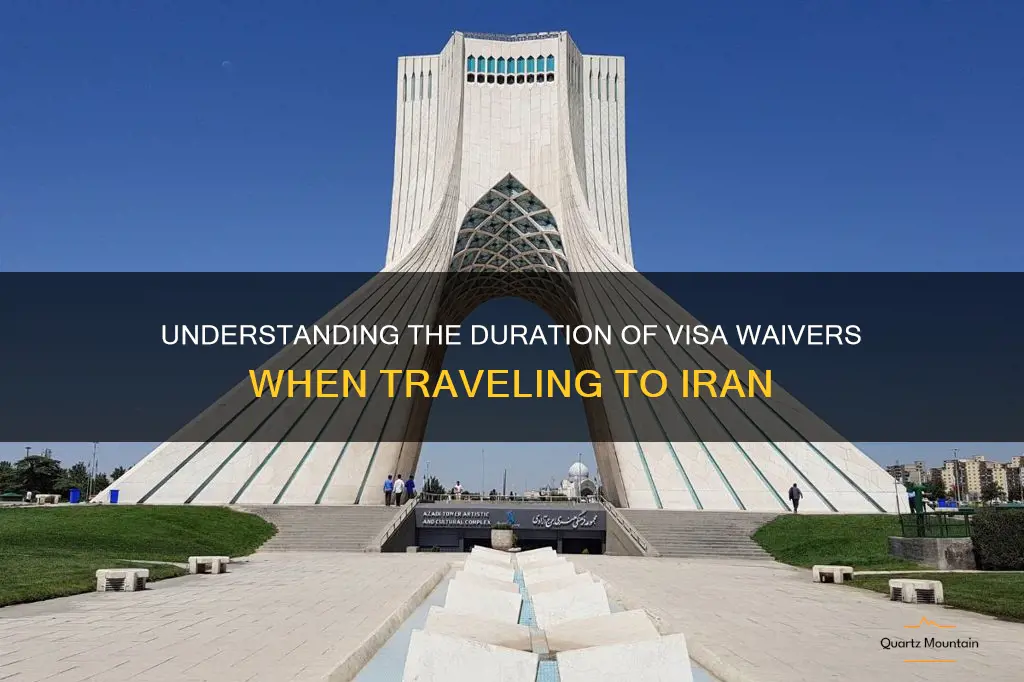 how many years waiver visa if travel to iran