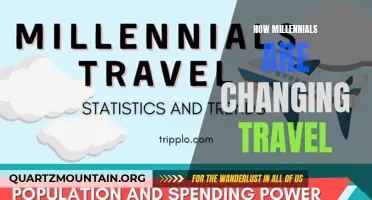 The Transformation of Travel: How Millennials Are Shaping the Tourism Industry