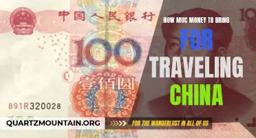How to Calculate Your Travel Budget for a Trip to China