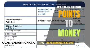 How to Convert Citi Travel Points into Cash: A Step-by-Step Guide